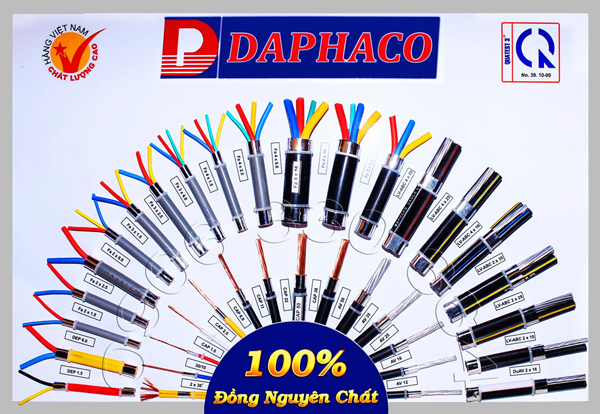 dây cáp điện lion